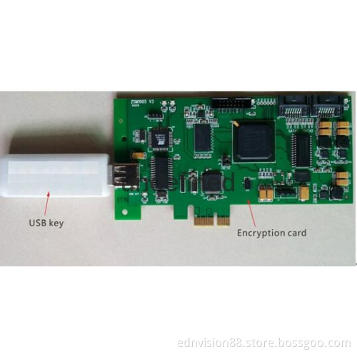 The Whole Encryption System